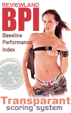 BPI scoring system