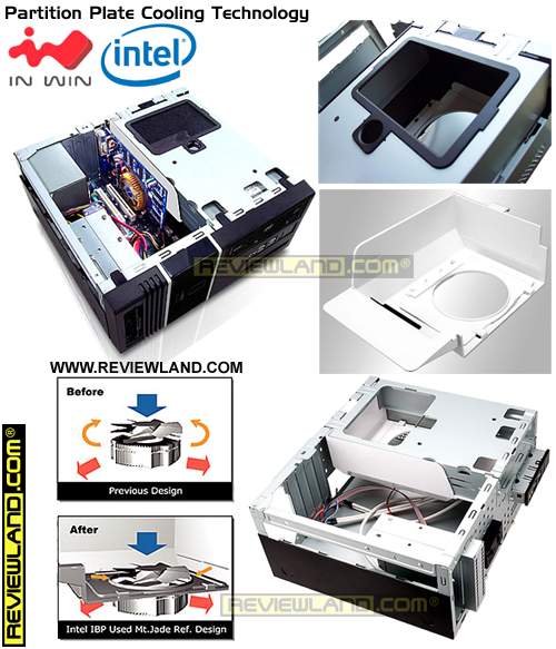 pcgamingconsole-inwin-ppct.jpg (51463 bytes)